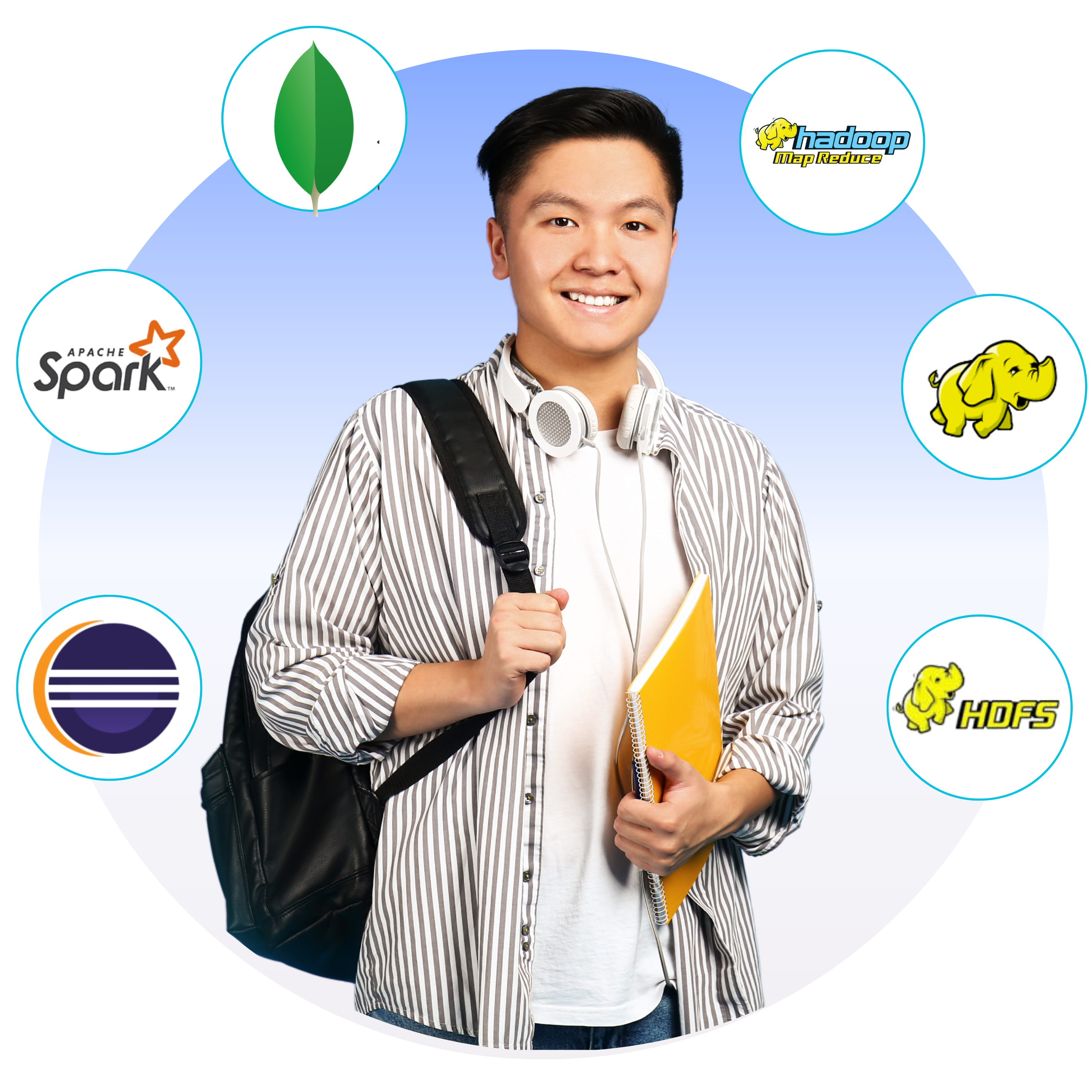 Big Data with Hadoop & Spark Course