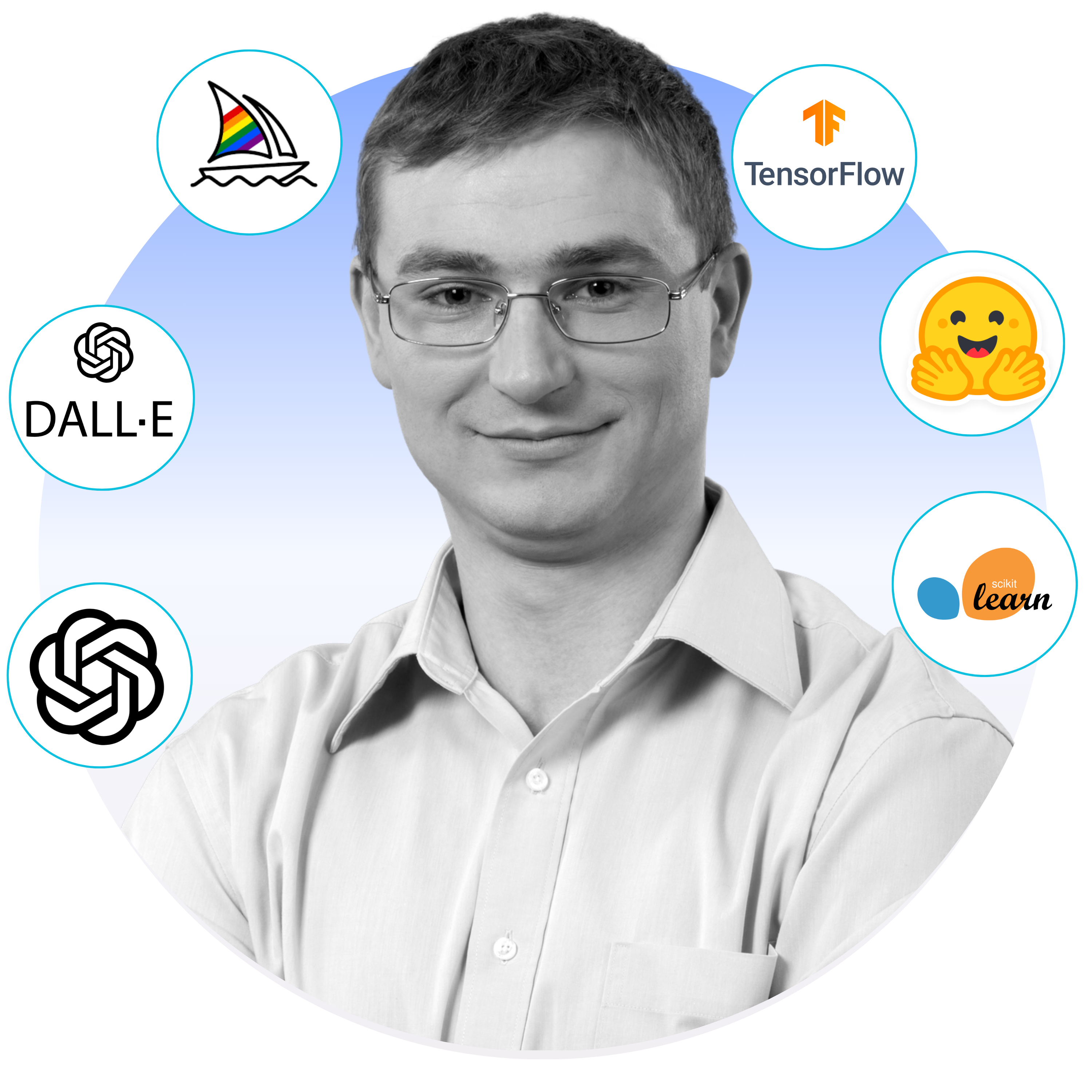 Data Science With Business Intelligence Course