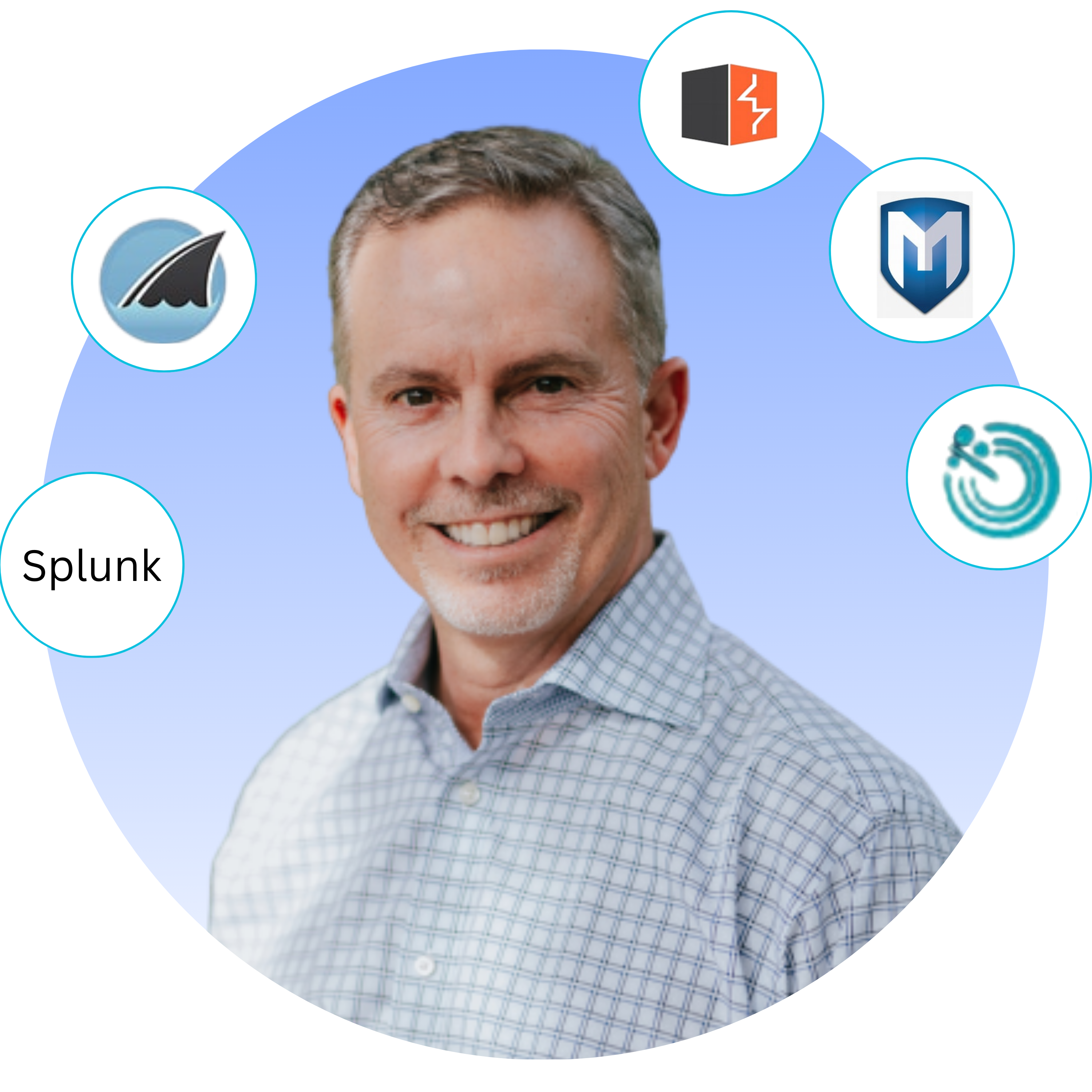 Advanced Cybersecurity and Threat Management Certification