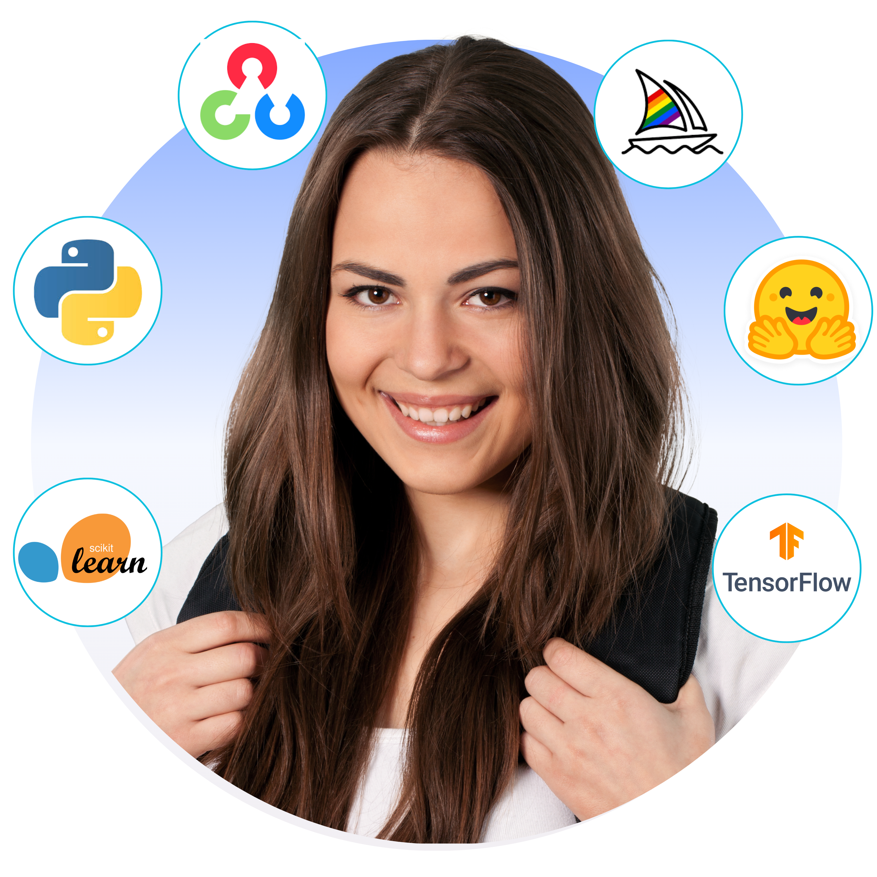 Masters in Data Science & Generative AI